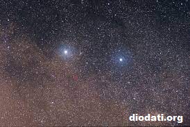 Mengulas Lebih Dekat Dengan Alpha Centauri Dalam Astronomi