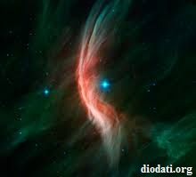 Zeta Ophiuchi Bintang Terang Urutan Ke 3 Di konstelasi Ophiuchus